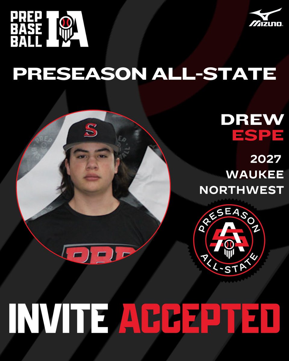 PrepBaseballIA's tweet image. 𝟐𝟎𝟐𝟓 𝐏𝐑𝐄𝐒𝐄𝐀𝐒𝐎𝐍 𝐀𝐋𝐋-𝐒𝐓𝐀𝐓𝐄
𝘐𝘯𝘷𝘪𝘵𝘦𝘥 𝘈𝘤𝘤𝘦𝘱𝘵𝘦𝘥 ✅

Drew Espe 
⚾ RHP/3B
🎓 2027
📚 @NWWolvesBB
👤 loom.ly/zourhkY
