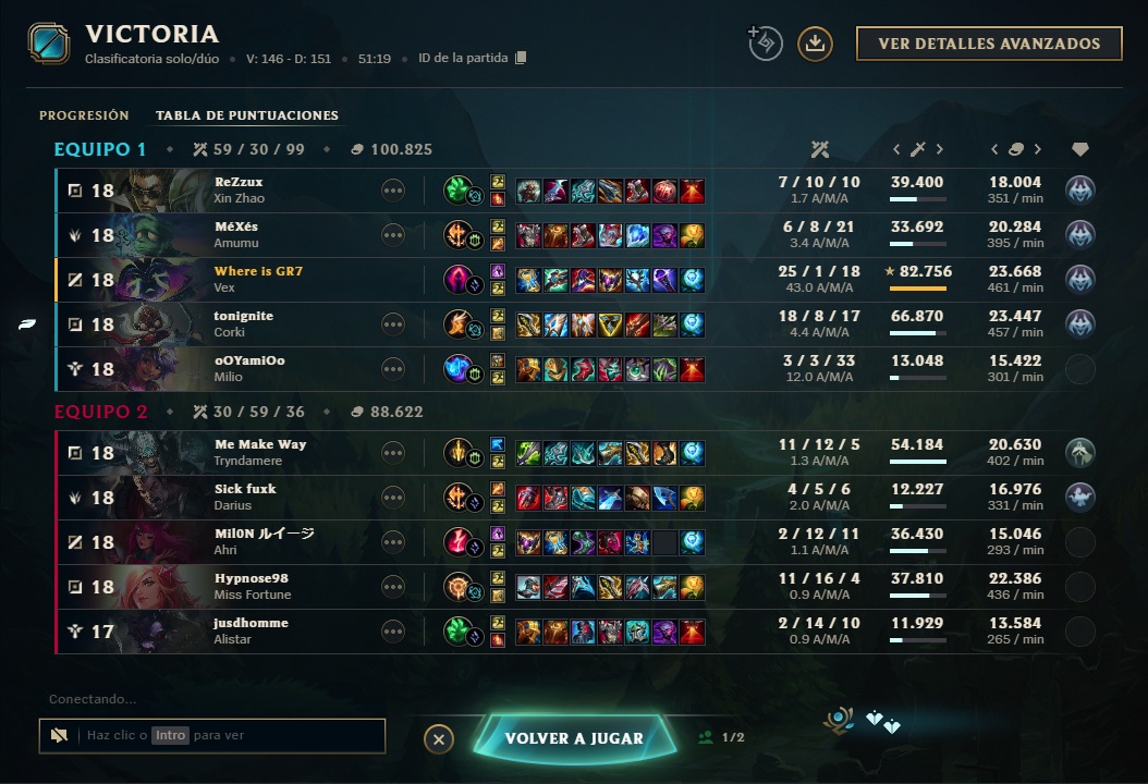 BlueWolfito's tweet photo. Este ha sido casi incarrileable. Tengo que acabar así las partidas o no se ganan. 25/1/18 https://t.co/RW0o4IOWri