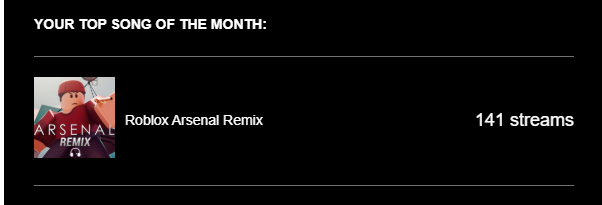 KODASHIKO's tweet photo. Can't Believe the Top song of the Month is Roblox Arsenal Remix with 141 Streams!
#RobloxArsenal https://t.co/rpbNlAnn3T
