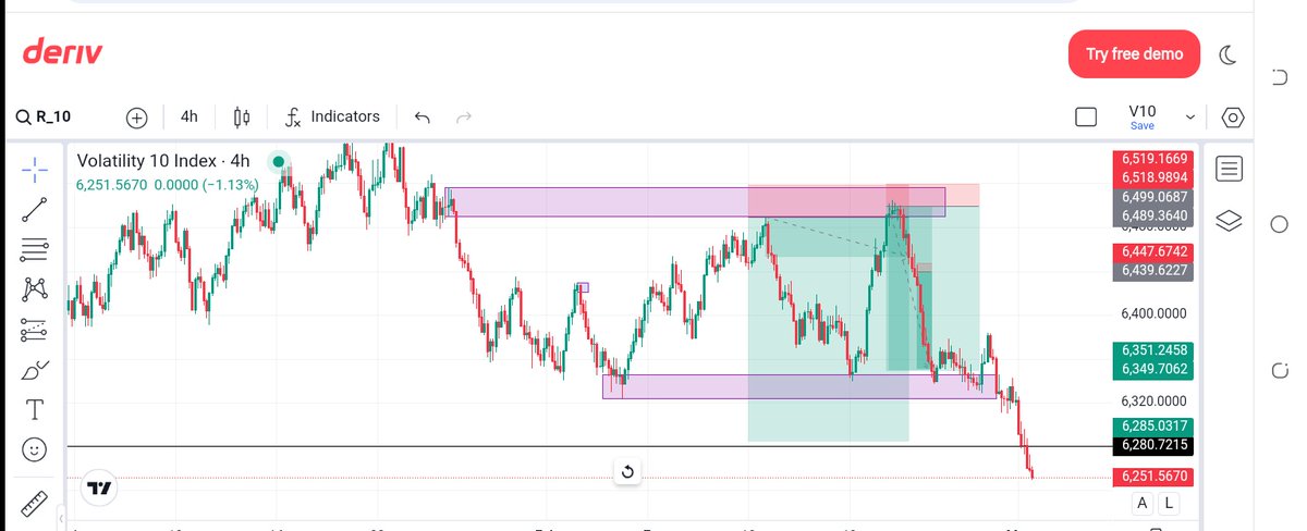 Victory Lordson🌊 tweet media