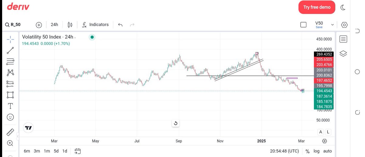 Victory Lordson🌊 tweet media