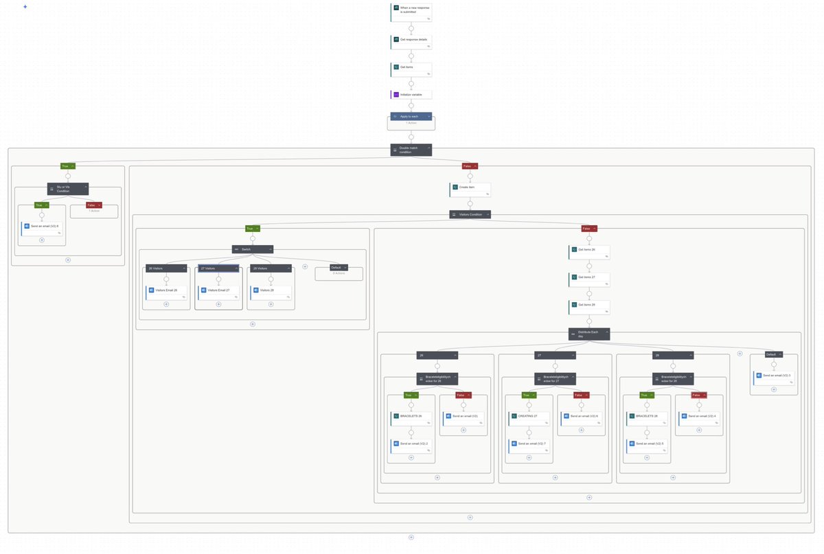 Abdullah tweet media