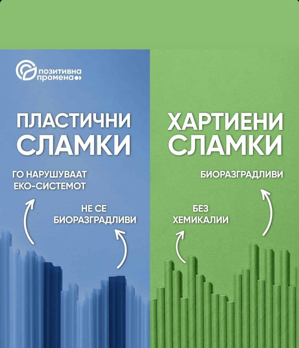 Додека во јавност се хендла еко кампања за хартиени наместо пластични цевчиња, Министерството за животна средина дава согласност за увоз на 70 видови на отпад од ЕУ за согорување и управување во државава.
Ама децава не загадуваат со тоа цевчињата на сокчиња, не е до отпадот...
