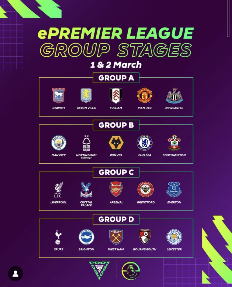 FNATIC Marley tweet media