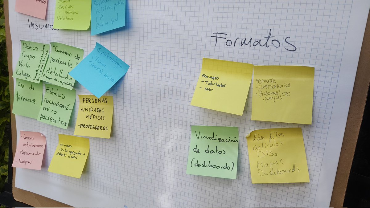 gdeandajauregui's tweet image. Esto identificamos sobre datos de salud en México, durante el #opendataday