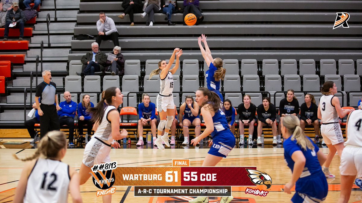 Wartburg Athletics (@wartburgknights) on Twitter photo American Rivers Conference Tournament Championship-
Knights Win!!π₯
#8/13 <a href="/WartburgWBBALL/">Wartburg Womenβs Basketball</a> 61, Coe 55
Jaedon Murphy: 18 points, three assists, two rebounds, one block
Lauren Woeste: 14 points, seven rebounds, three assists
Lauren Golinghorst: 10 points, three rebounds, three American Rivers Conference Tournament Championship-
Knights Win!!π₯
#8/13 <a href="/WartburgWBBALL/">Wartburg Womenβs Basketball</a> 61, Coe 55
Jaedon Murphy: 18 points, three assists, two rebounds, one block
Lauren Woeste: 14 points, seven rebounds, three assists
Lauren Golinghorst: 10 points, three rebounds, three
