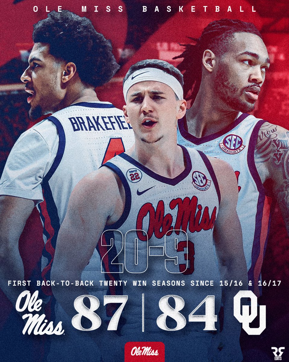 That’s back to back 20 win seasons