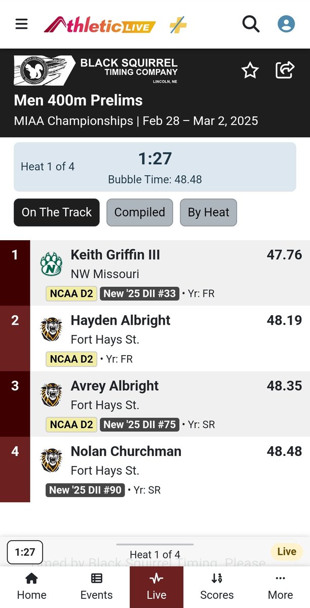 400M Results
Hayden 48.19
Avrey 48.35 PR!

Hayden qualified for finals and will race tomorrow!