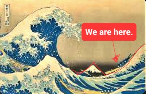 miwok777's tweet photo. Ride the wave. We haven't even went full bull mode mode yet. https://t.co/KIYxTU7UIg