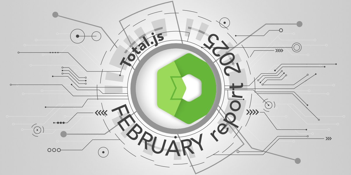 Total.js Platform tweet media