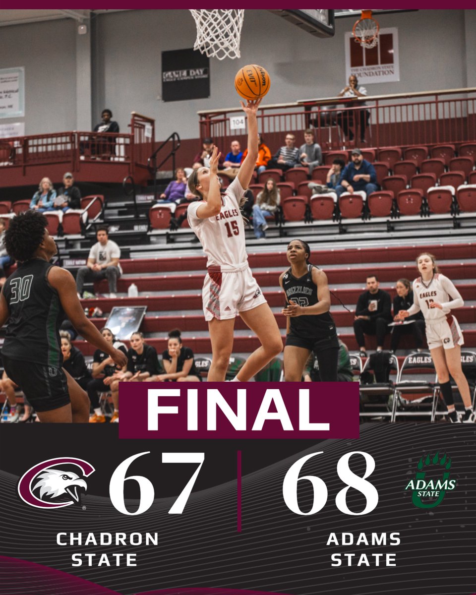 FINAL: Adams State 68, Chadron State 67.

Megan Counts had 12 points, 9 rebounds, and 1 steal for the Eagles, while Ashayla Powers had 12 points and 3 rebounds.