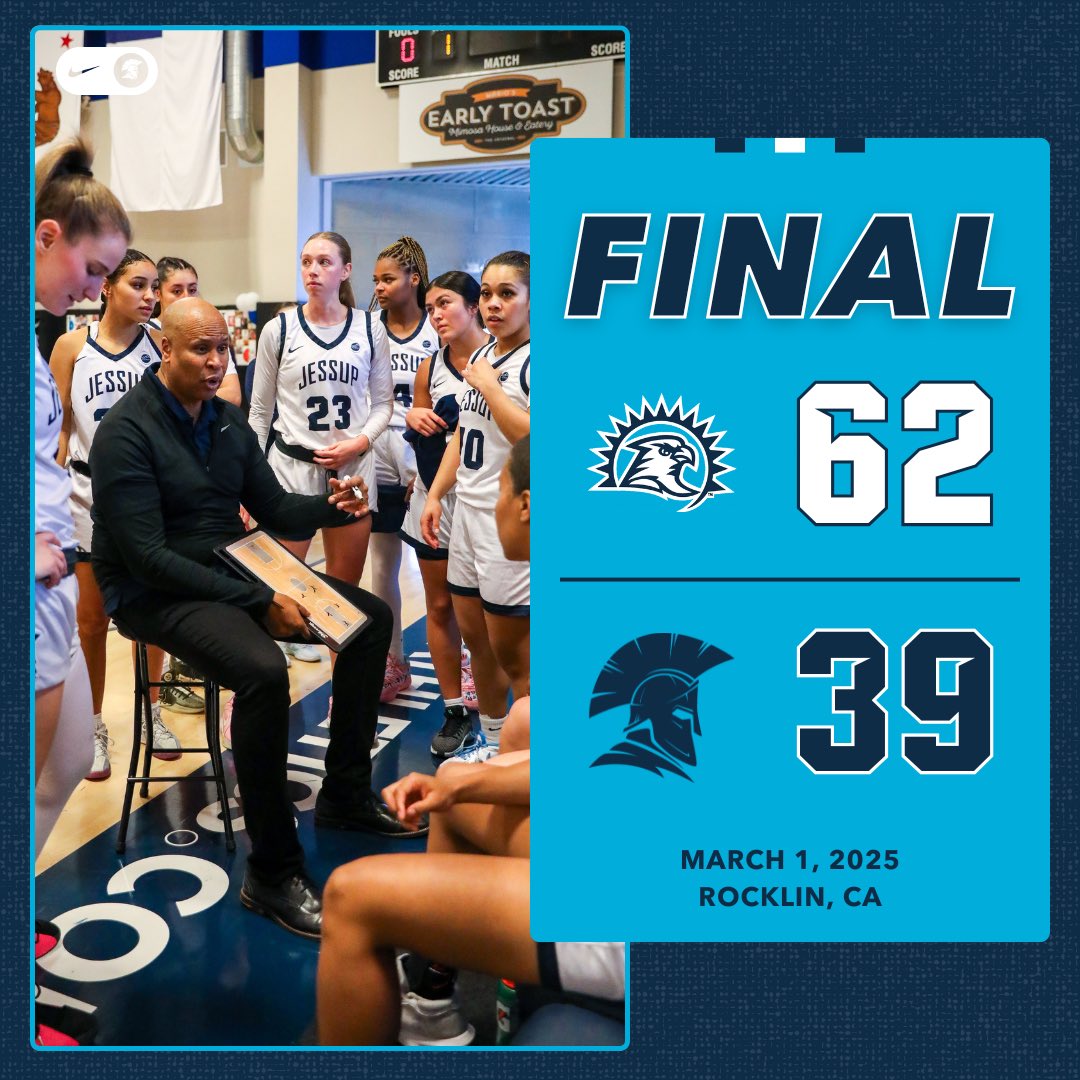 An unforgettable first season in Division II comes to an end:
Jessup 3️⃣9️⃣, Fresno Pacific 6️⃣2️⃣

Thank you fans for your support all season long. We will see you next fall.

#1️⃣WARRIOR