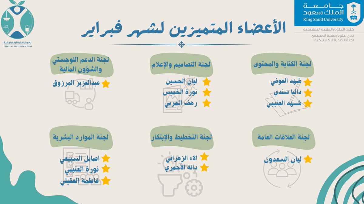 أعضاءنا الرائعين ، بفضل إصراركم وإبداعكم استطاع فريقنا أن يحقق نجاحات باهرة ويترك أثراً يستحق التقدير والفخر.

شكرًا لجهودكم الاستثنائية وعطائكم الذي لا يحده حدود💚