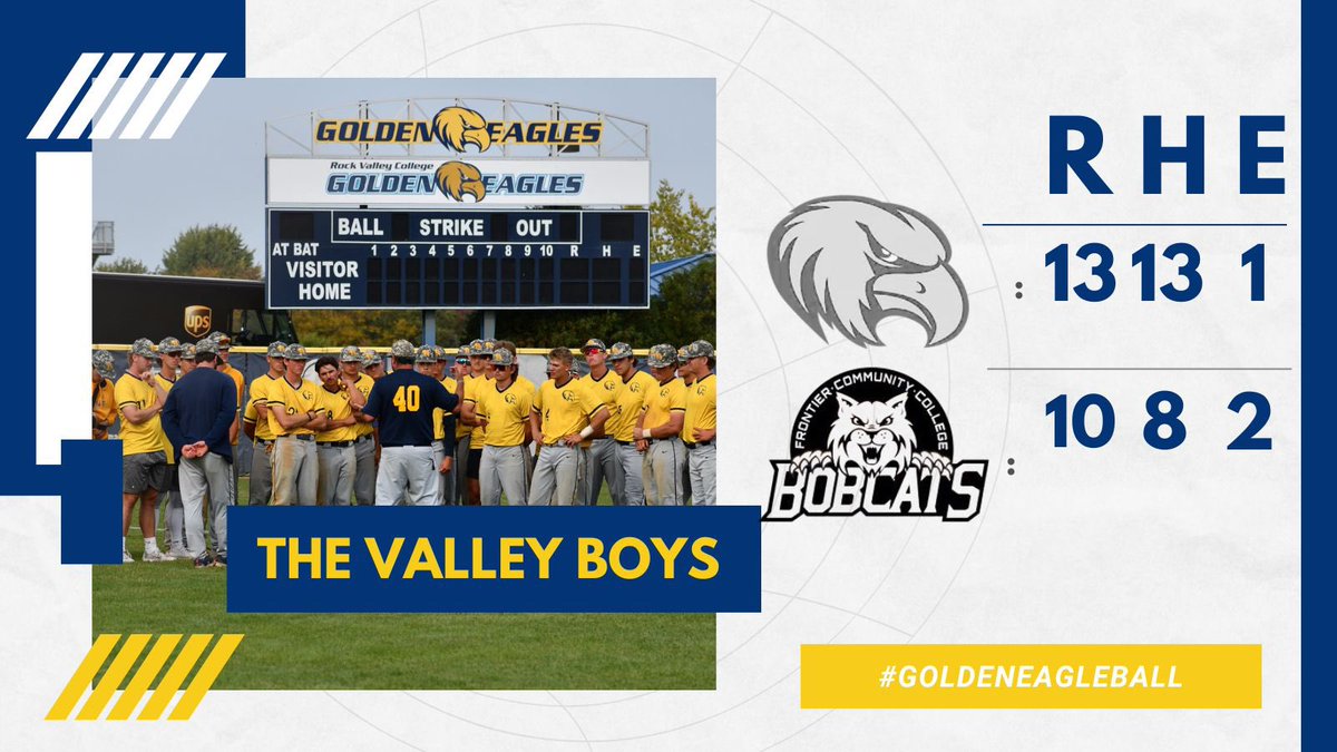 SERIES WON IN FAIRFIELD ✅

The Golden Eagles win game 3 today to win the series. 

Uncommitted  <a href="/DerekHuber02/">Derek Huber</a> 1.0 IP 0H 0R 0BB 2K (SV) (2) 
<a href="/McLeeseTroy/">Troy McLeese</a> 4.0 IP 2H 1R 1ER 2BB 5K (W) 
<a href="/riverlindsey6/">River Lindsey</a> 3-5 (2) 1B 2B 3RBI R 3SB 
Uncommitted <a href="/jaspoto_88/">John Angelo Spoto</a> 2-4 (2) 1B 2BB 2RBI 2R