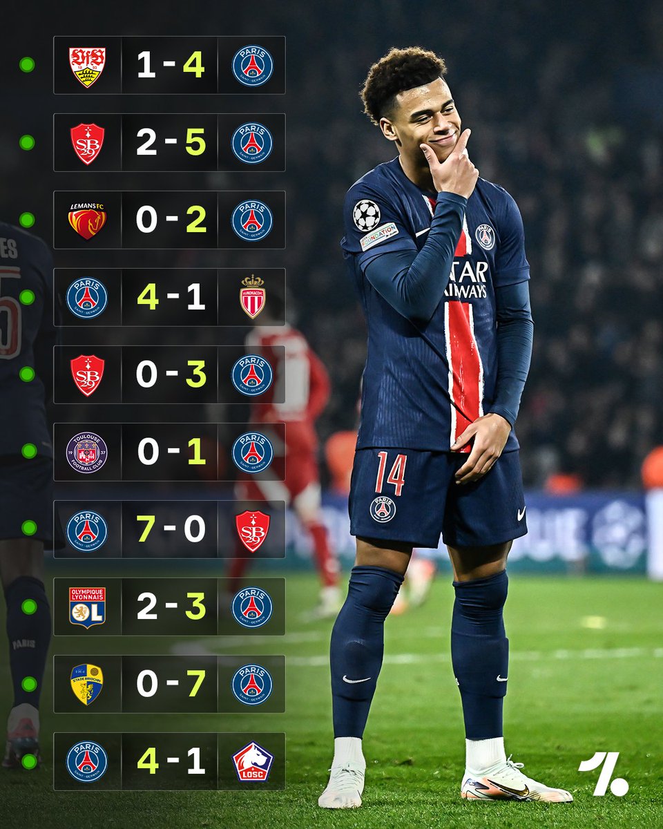 OneFootball tweet picture