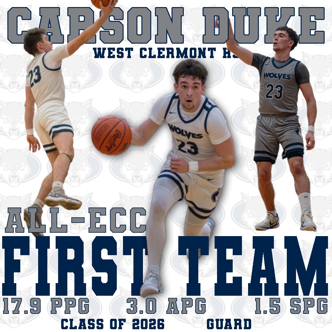 Congrats to 2026 Guard Carson Duke for making the 1st Team All-ECC. Just starting to scratch his potential as a basketball player. #wolfmentality #stayhungry