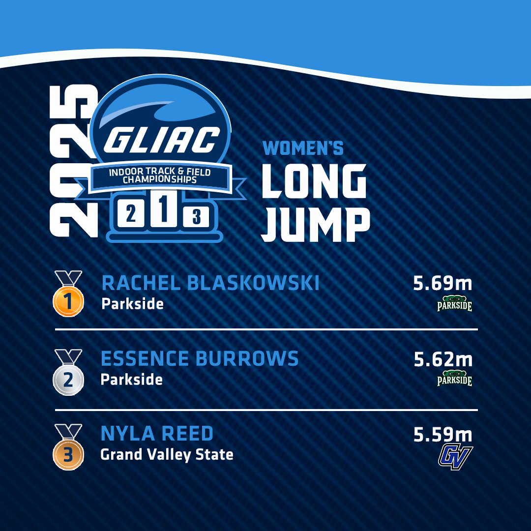 GLIAC tweet media
