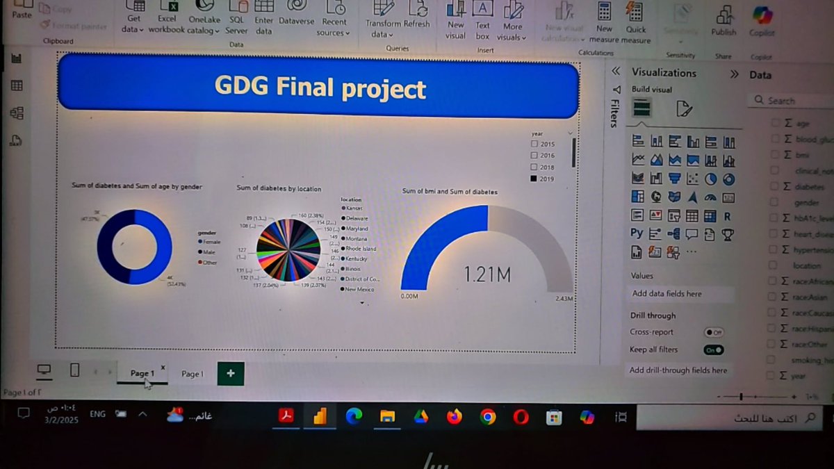 AliAl_khalifah's tweet image. كان من اروع المعسكرات التي تعلمنا فيها تحليل البيانات 
 شكرًا للقائمين على المعسكر!  
شكر خاص لـ د. عبدالله العمير @AlomairAbdulDS على المعلومات القيّمة!  

#Google_Developer  
#GDG_Data_Analysis  
#GDG_ON_Campus