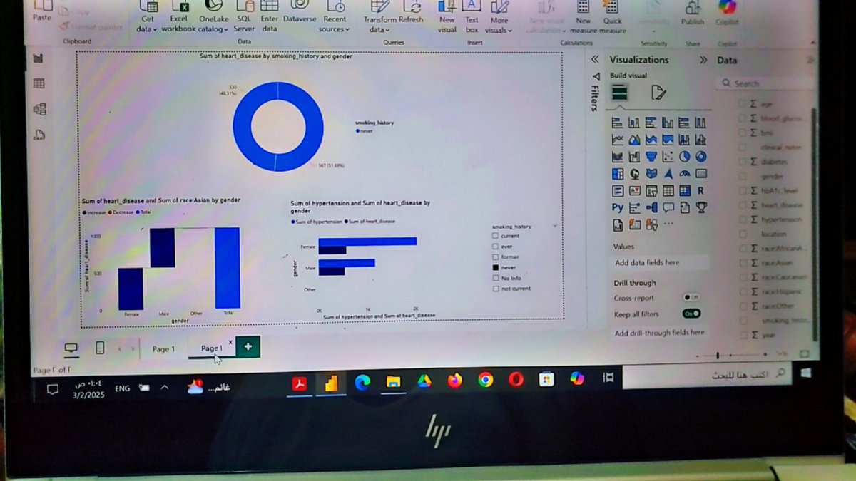 AliAl_khalifah's tweet image. كان من اروع المعسكرات التي تعلمنا فيها تحليل البيانات 
 شكرًا للقائمين على المعسكر!  
شكر خاص لـ د. عبدالله العمير @AlomairAbdulDS على المعلومات القيّمة!  

#Google_Developer  
#GDG_Data_Analysis  
#GDG_ON_Campus