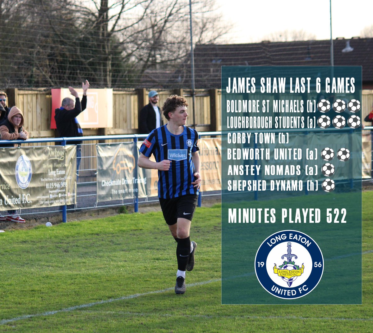 ⚽️🔟𝗜𝗡 6⃣𝗙𝗢𝗥 𝗦𝗛𝗔𝗪𝗥𝗬🔥
James Shaw continued his hot streak with a close range finish at Grange Park as Long Eaton United beat Shepshed 3-0.
Shaw now has🔟goals in the last 6⃣ games, averaging a goal every 52 minutes!
Overall that's 2⃣1⃣ for the season ⚽️💪
🔵⚫️