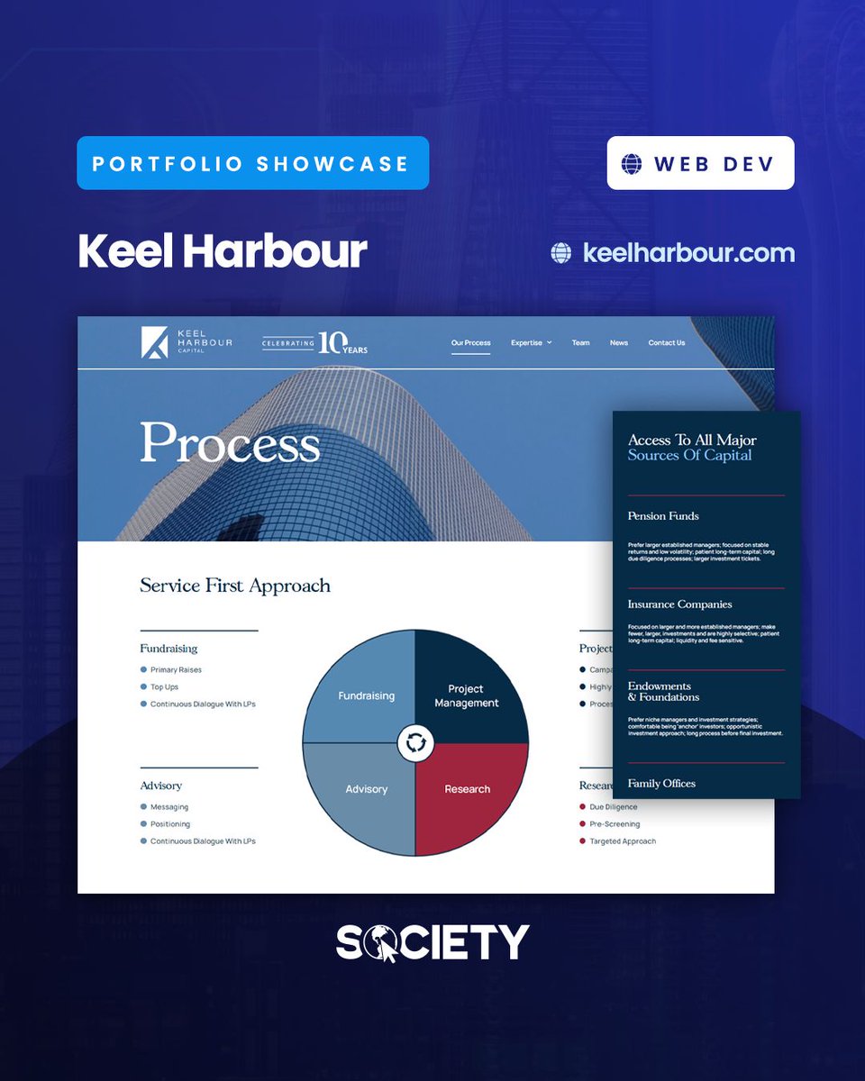 Society Web Solutions (@societywebs) / Posts / X
