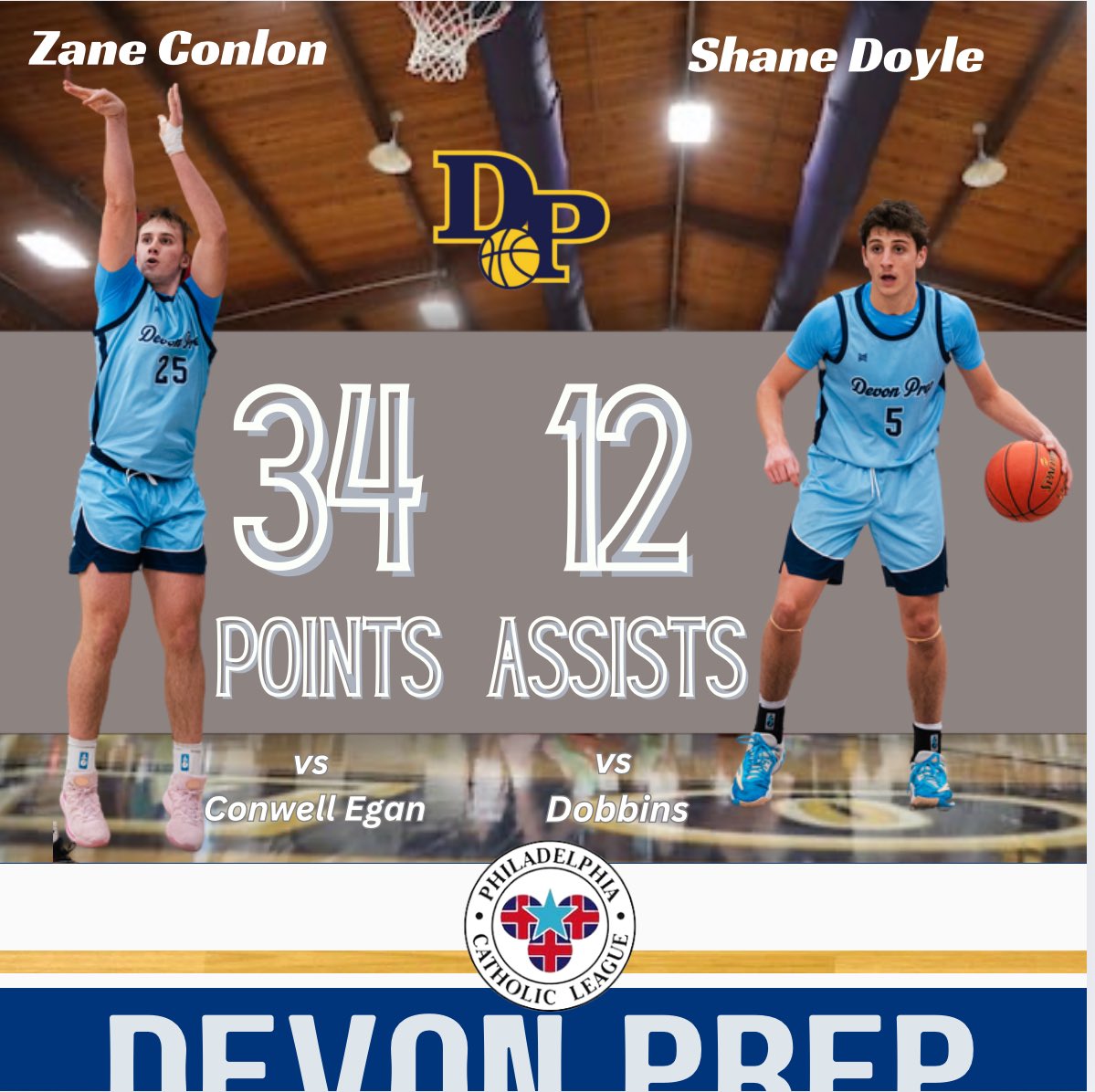 DevonPrepBBall's tweet photo. Congrats to Zane Conlon (points) &amp; Shane Doyle (assists) for setting new single-game school records since the TIDE joined the PCL in 2018.  
#tidepride #keepworking #hardwork #teamwork #rolltide🌊 https://t.co/ztklPBHRZJ