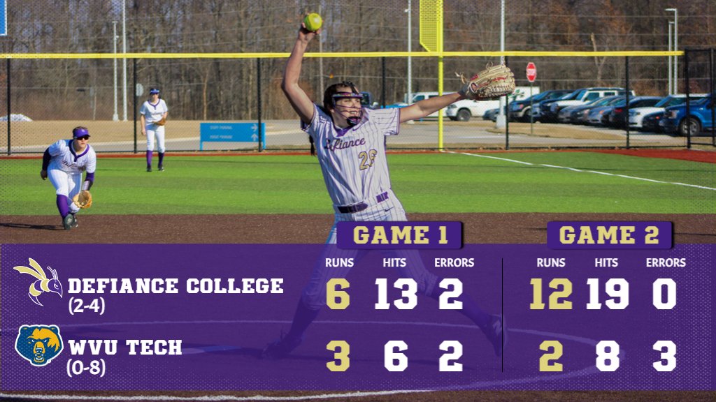 Defiance College Athletics tweet media