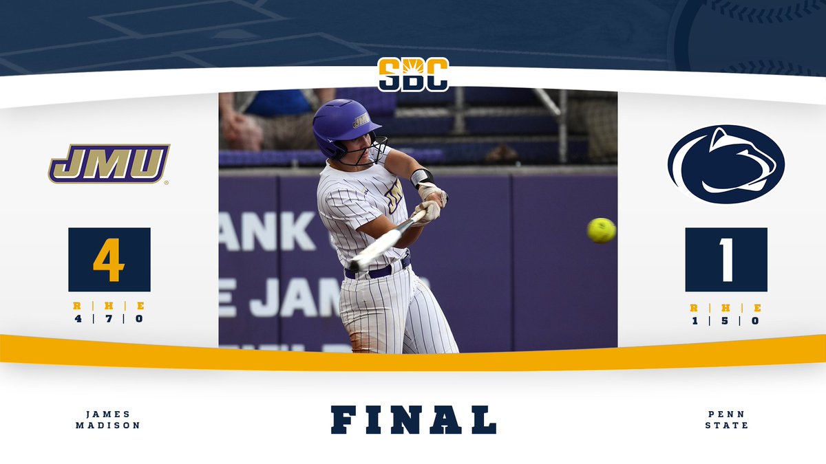 Sun Belt (@sunbelt) on Twitter photo ๐๐จ๐๐๐ฆ ๐๐๐๐๐ฉ๐๐ฅ๐ฌ.
<a href="/JMUSoftball/">JMU Softball</a> scores its first win over an autonomy conference opponent this season, 4-1, over Penn State behind a Payton List home run and a complete game from Kirsten Fleet. #SunBeltSB โ๏ธ๐ฅ ๐๐จ๐๐๐ฆ ๐๐๐๐๐ฉ๐๐ฅ๐ฌ.
<a href="/JMUSoftball/">JMU Softball</a> scores its first win over an autonomy conference opponent this season, 4-1, over Penn State behind a Payton List home run and a complete game from Kirsten Fleet. #SunBeltSB โ๏ธ๐ฅ
