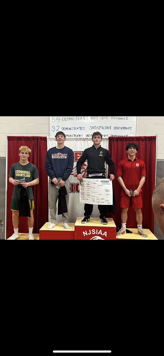 Steven Perez
Region 6 3rd Place 126lbs!
