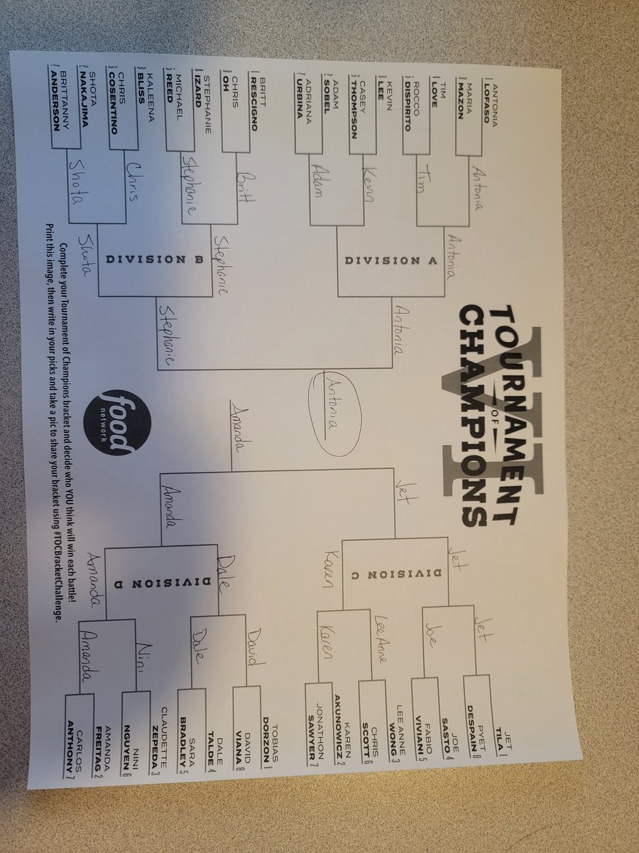 b_lecompte's tweet photo. @FoodNetwork
#TOCBracketChallenge https://t.co/Lx41BOUDQn