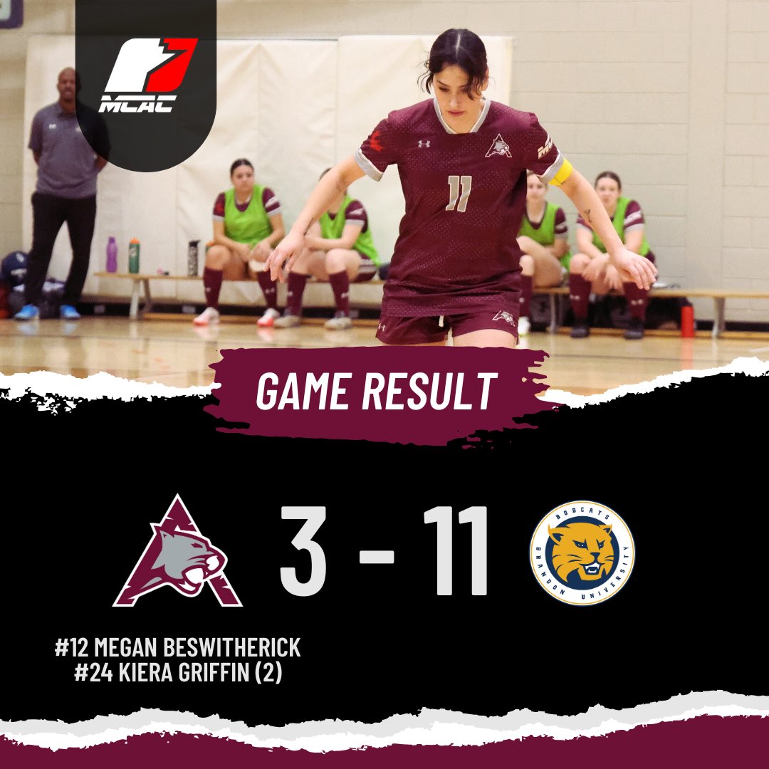 cougars_athl's tweet photo. Split results to start the day for Cougars Futsal⚽️🐾

The men secured a huge win over the Bobcats👏

@mcacathletics #cougarpride https://t.co/wvfkNA97xz