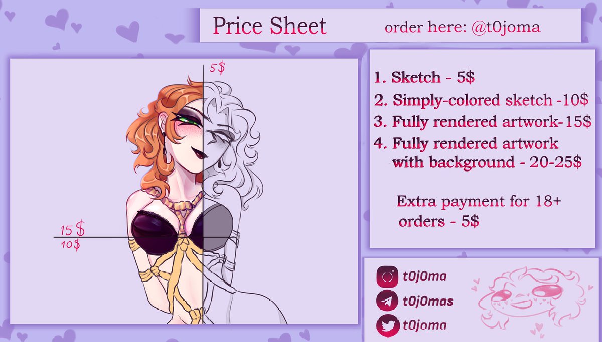 t0j0ma's tweet image. ∩__∩
（ ・ω・)
┏━━∪∪━━━━━━━┓

❦I'm available for commissions! Paying through Patreon❦

#firstcom #art #CommissionSheet #Commission #freeart #commsopen #artwork #commission #artcommunity #artmoots 

┗━━━━━━━━━━━┛