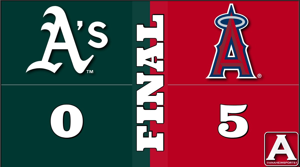 AnaheimSports1's tweet photo. Athletics 0 - Anaheim Angels 5 Final⚾✅
Kyle Hendricks IP 3.0 2H 0R 0ER 0BB 3K 0HR
Next: Sun 3/2/25 12:05PM SF Scottsdale Stadium
(Soriano/Ray)
#ATHvsLAA #SpringTraing #GoHalos #LTBU https://t.co/lyaWNF5bR5