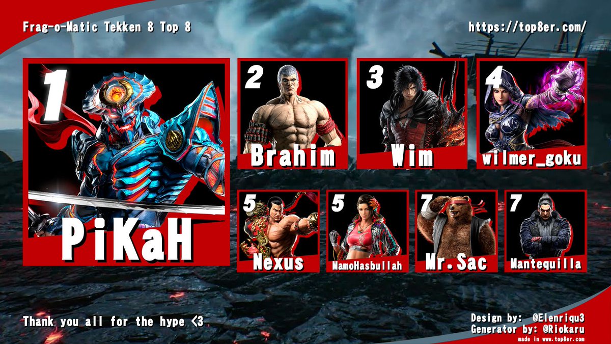 Nils 'TrainingWolf'🐺 🇧🇪 FGC TO tweet media