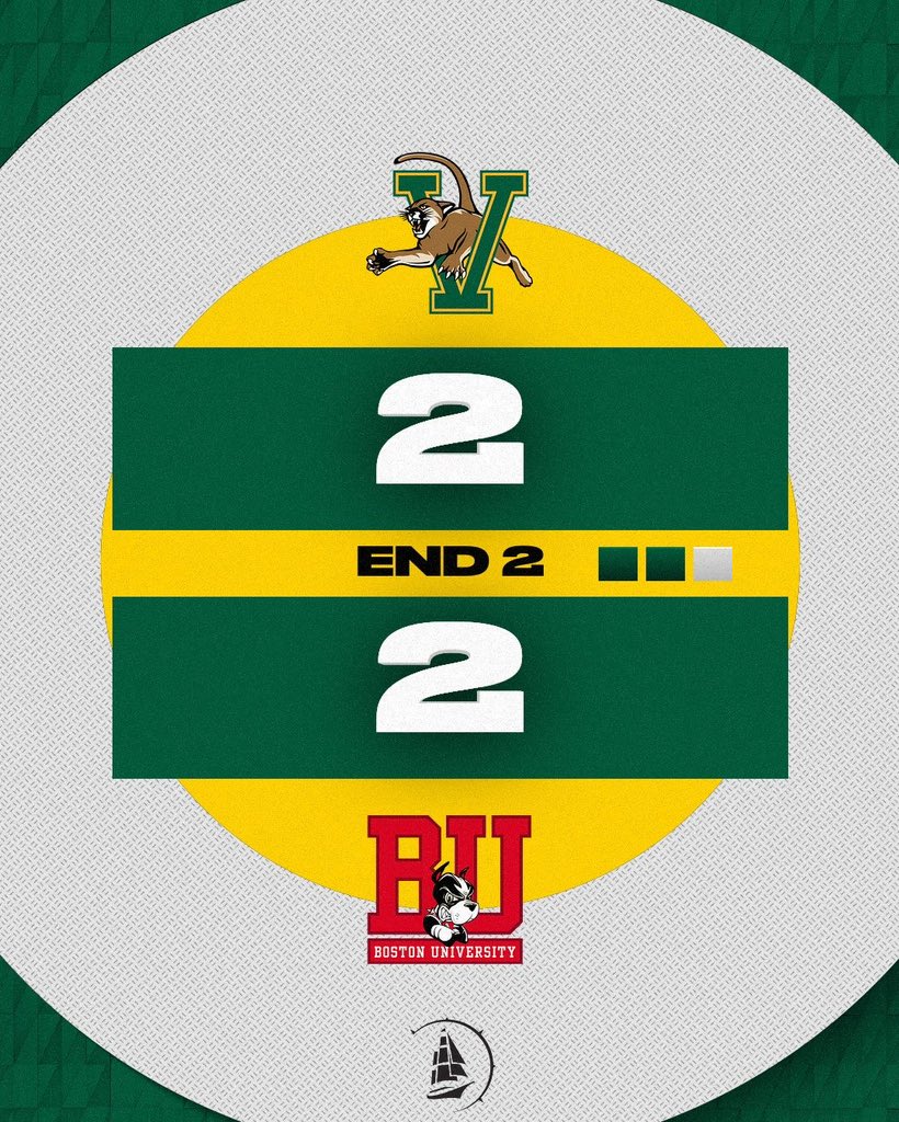 Scoreboard after 40 minutes of action. Still knotted at 2-2. 

#802Hockey