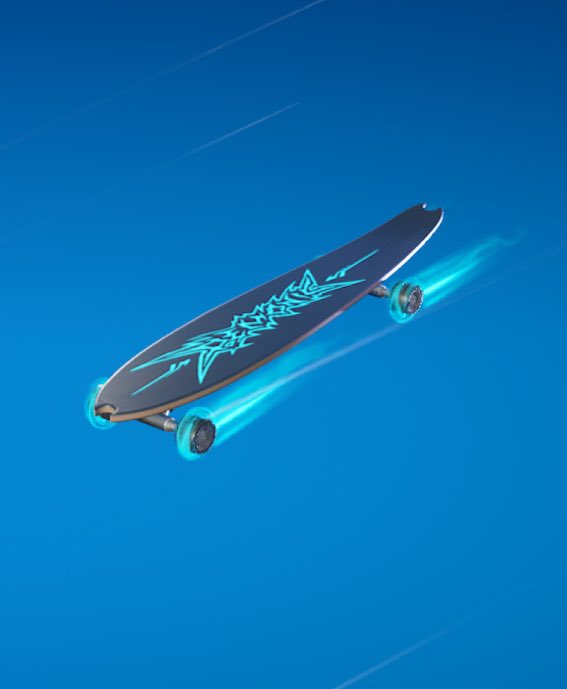 Mason_7mz's tweet image. I finally bought Neural Lynx! 

Rate my combo for her