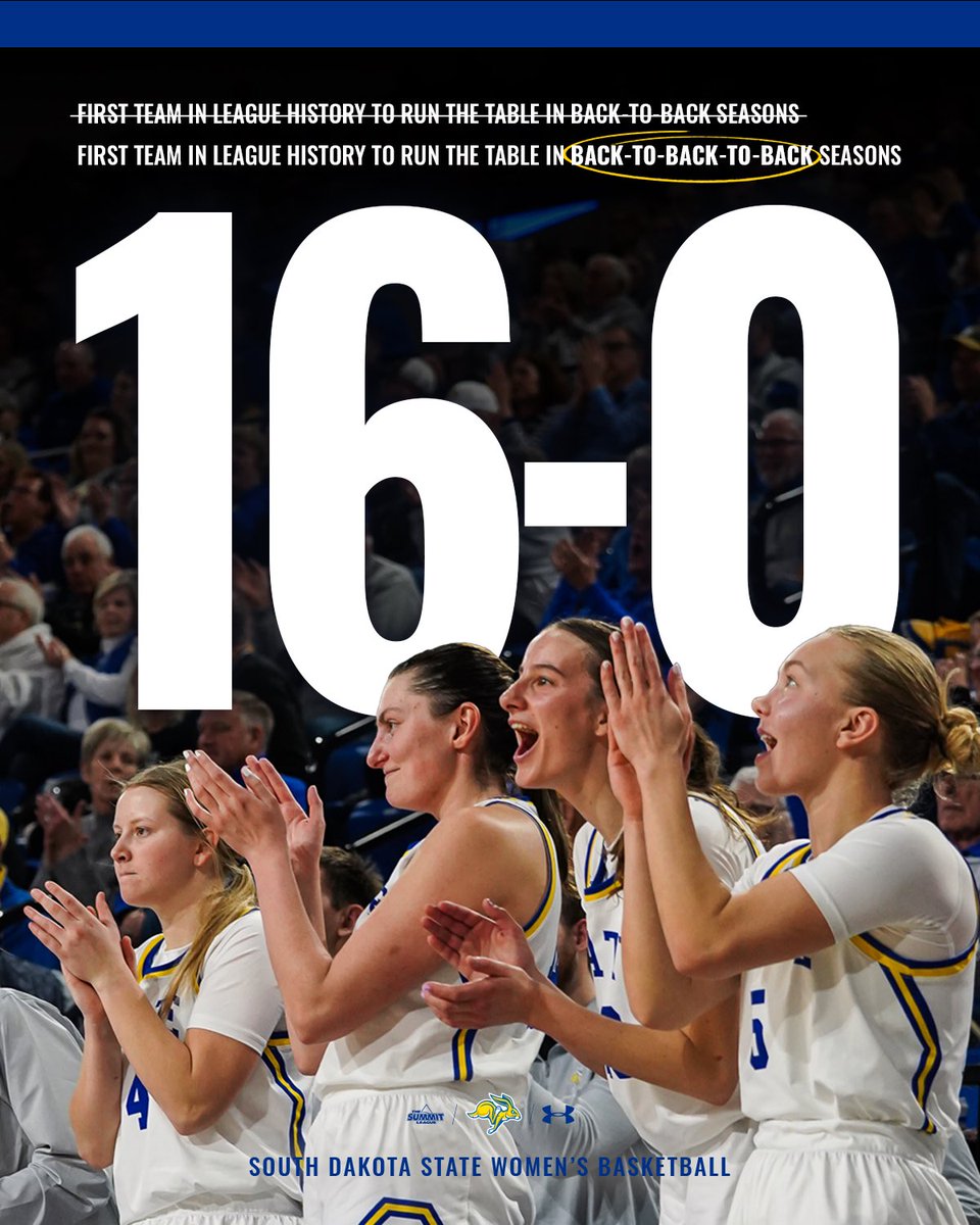 16-0. 

#GoJacks 🐰