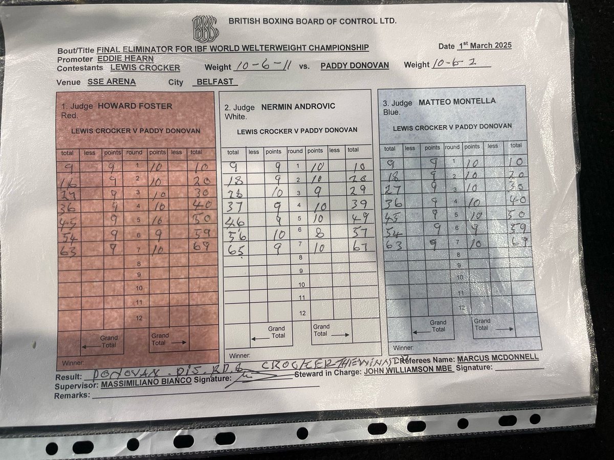 Matchroom Boxing tweet media