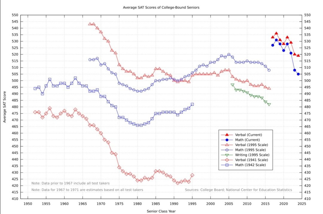 Agora Meritum Concordia tweet media