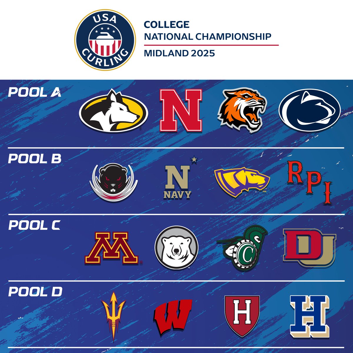 Here are the qualified teams for the 2025 USA Curling College National Championship! The top two finishers in each group will advance to a single-elimination playoff round—followed by the championship game on Sunday.  

More info at collegecurlingusa.org/nationals

#curling #college