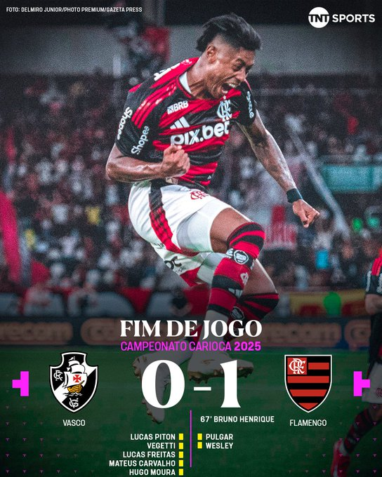 estamos__ha's tweet photo. 13 anos, 8 meses e 25 dias sem títulos

Lutar, ser valente e continuar perdendo pro Flamengo não conta como título.

Me xingaram contra o Botafogo, dizendo que estou torcendo contra e a realidade bate na cara desses iludidos. 1 VITÓRIA EM 30 CLÁSSICOS, VAI TOMAR NO CU! https://t.co/l5YSK51m6C