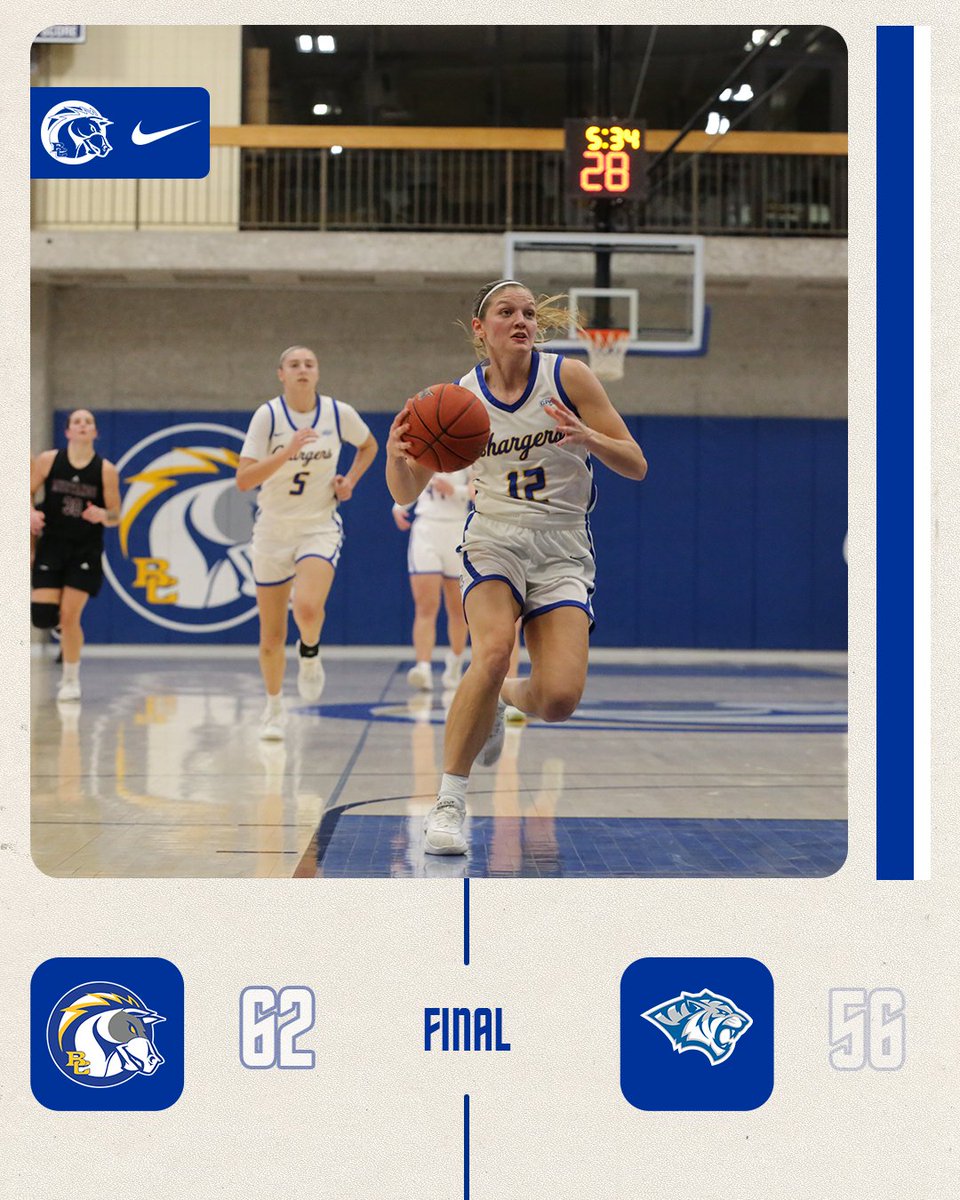 𝑻𝑶 𝑻𝑯𝑬 𝑮𝑷𝑨𝑪 𝑪𝑯𝑨𝑴𝑷𝑰𝑶𝑵𝑺𝑯𝑰𝑷 𝑮𝑨𝑴𝑬❗ 
FINAL | Briar Cliff 62, DWU 56

#BattleOn