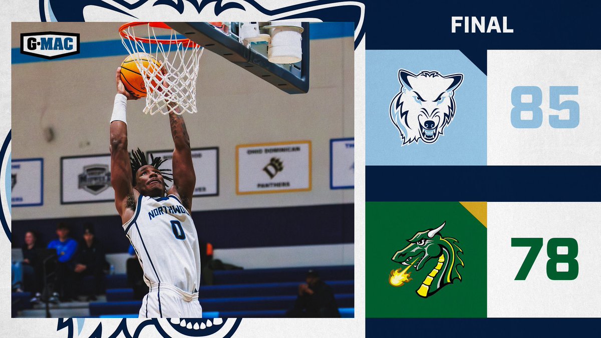 🐺 WOLVES WIN! 🐺

Northwood finishes the season with two straight road wins! 

Elijah Watson: 21pts, 8reb
JT Morgan: 10pts, 12reb, 4ast
Georden Rogers: 17pts, 6reb, 5fls 
Will Young: 13pts 
Brayden Szamrej: 8pts, 5ast
Jamison Eklund: 9pts 

#RollTimbys