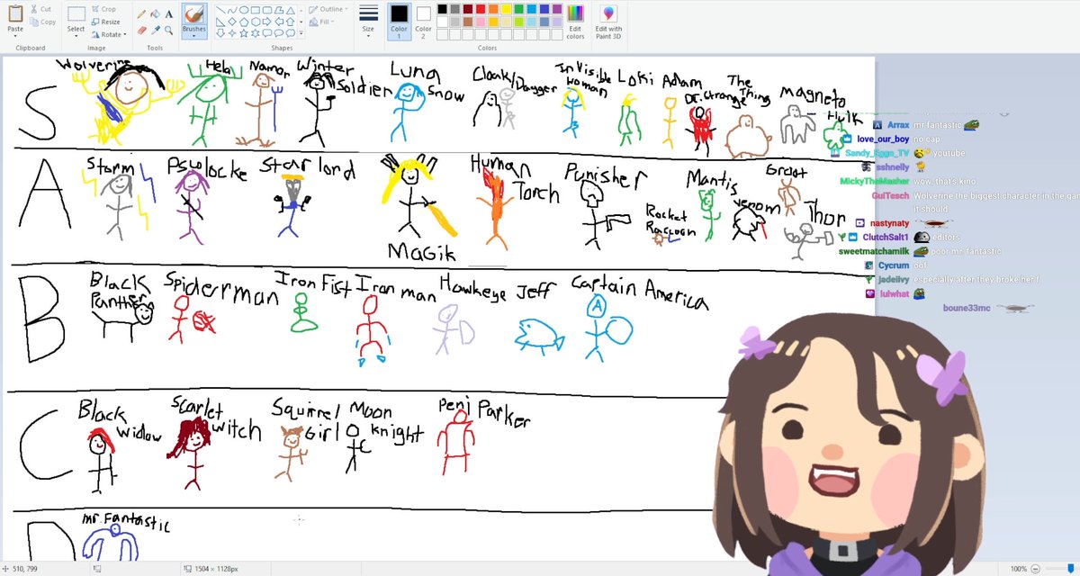 marvel rivals season 1.5 tier list (100% correct)