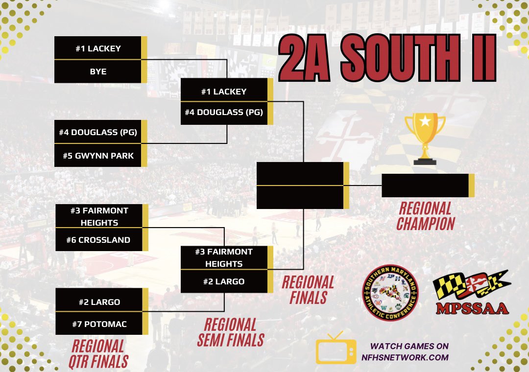 2A South I &amp; 2A South II Regional Semifinal Matchups! Best of luck to all the SMAC teams remaining