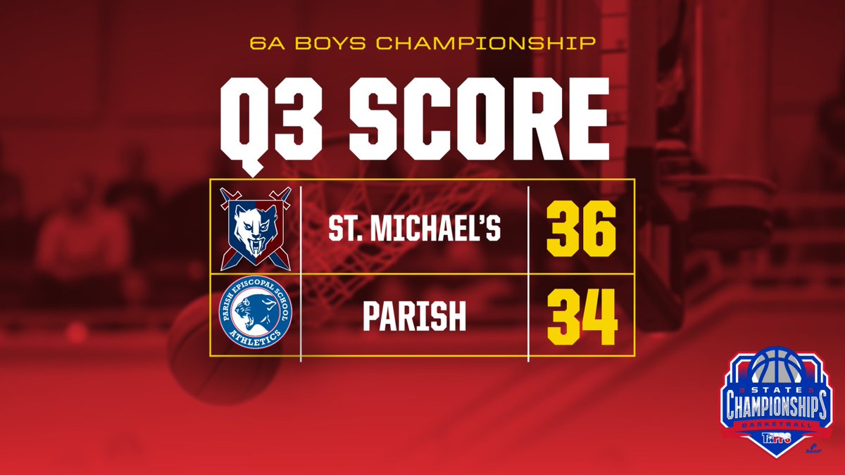 6A Boys State Championship Third Quarter Score