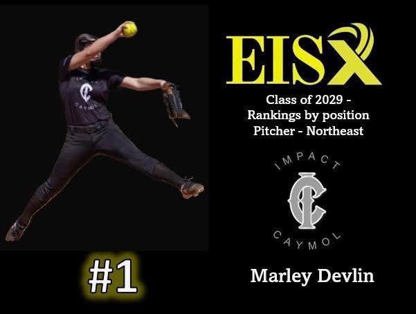 Marley (@marleydevlin34) on Twitter photo Thank you to <a href="/ExtraInningSB/">EXTRA INNING SOFTBALL</a> for ranking me as the #1 pitcher in the northeast region for the class of 2029! This means so much to me! And thank you again for this ranking! Thank you to <a href="/ExtraInningSB/">EXTRA INNING SOFTBALL</a> for ranking me as the #1 pitcher in the northeast region for the class of 2029! This means so much to me! And thank you again for this ranking!