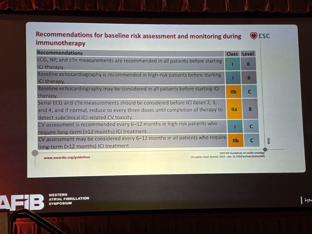 JK Han MD (@netta_doc) on Twitter photo A first at #WAFib2025 - #CardioOnc from <a href="/KTamirisaMD/">Kamala Tamirisa MD</a>!
• 47% ⬆️ risk of #AFib esp young breast cancer, annual incidence 4% in 60d
• data sparse re: reversibility
• ⬆️ stroke risk w/lung, pancreas, GI cancers
Do!
➡️ ECG, BNP, cTn, TTE
➡️ DOACs/warfarin, nonQT AAD, ablation A first at #WAFib2025 - #CardioOnc from <a href="/KTamirisaMD/">Kamala Tamirisa MD</a>!
• 47% ⬆️ risk of #AFib esp young breast cancer, annual incidence 4% in 60d
• data sparse re: reversibility
• ⬆️ stroke risk w/lung, pancreas, GI cancers
Do!
➡️ ECG, BNP, cTn, TTE
➡️ DOACs/warfarin, nonQT AAD, ablation