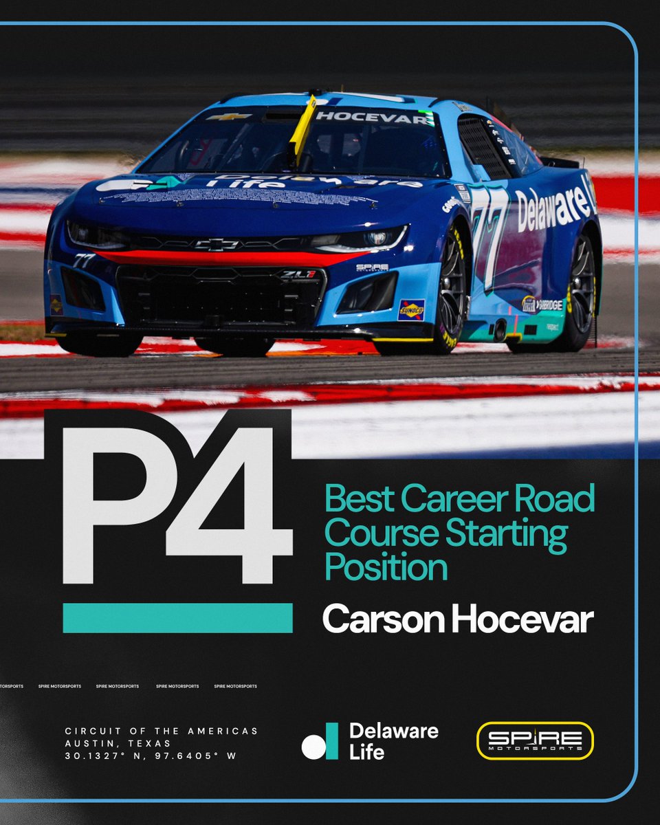 Spire Motorsports tweet media