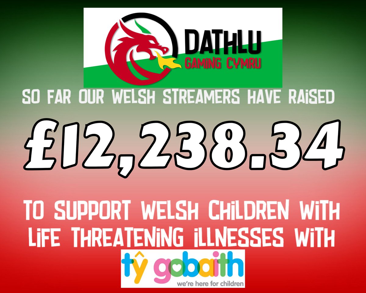 Dathlu Gaming Cymru (@dathlugaming) on Twitter photo Wow.. we hit our target for the weekend in one day!!
Thank you all so much!
All in aid for <a href="/HHTGhospices/">Hope House & Tŷ Gobaith Children's Hospices</a> supporting Welsh children with life threatening. Wow.. we hit our target for the weekend in one day!!
Thank you all so much!
All in aid for <a href="/HHTGhospices/">Hope House & Tŷ Gobaith Children's Hospices</a> supporting Welsh children with life threatening.